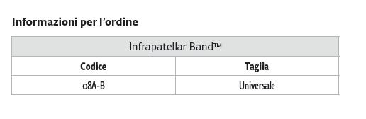 Infrapatellar Band -  Cinturino sottorotuleo