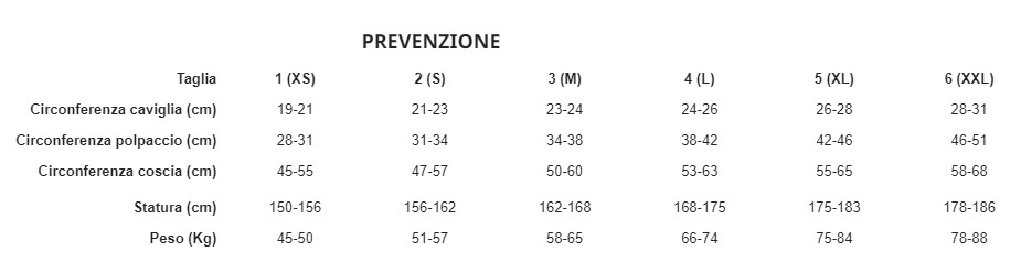 COLLANT 70 DENARI 451 - COLLANT A COMPRESSIONE GRADUATA - Immagine 3