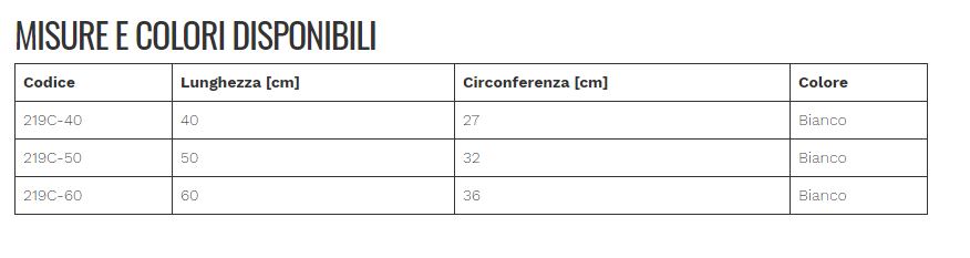 Coprimoncone tubolare  - Coprimoncone