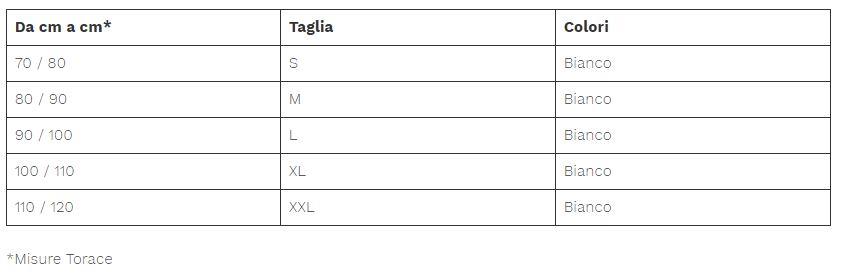 Pancera cardiologica - Fascia post operatoria