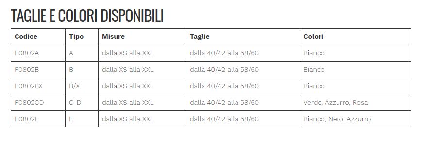 Pantalone unisex lodi - Tuta ospedaliera
