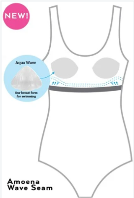 COSTUME DA BAGNO Boho Vibes mezzo corpetto - vestiario - Immagine 3