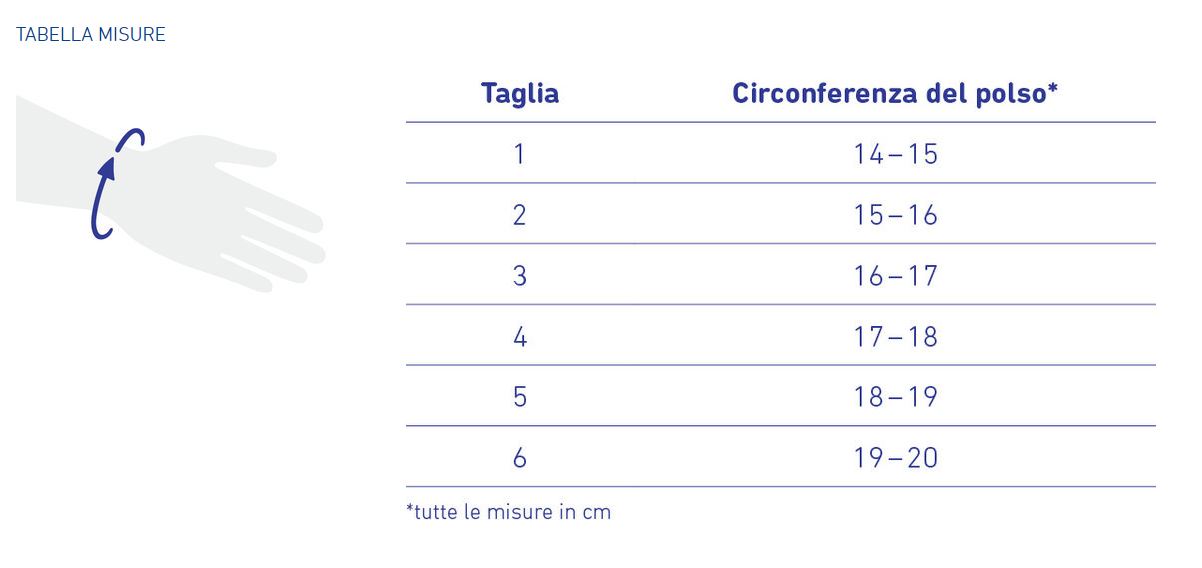 ManuTrain - Tutore polso