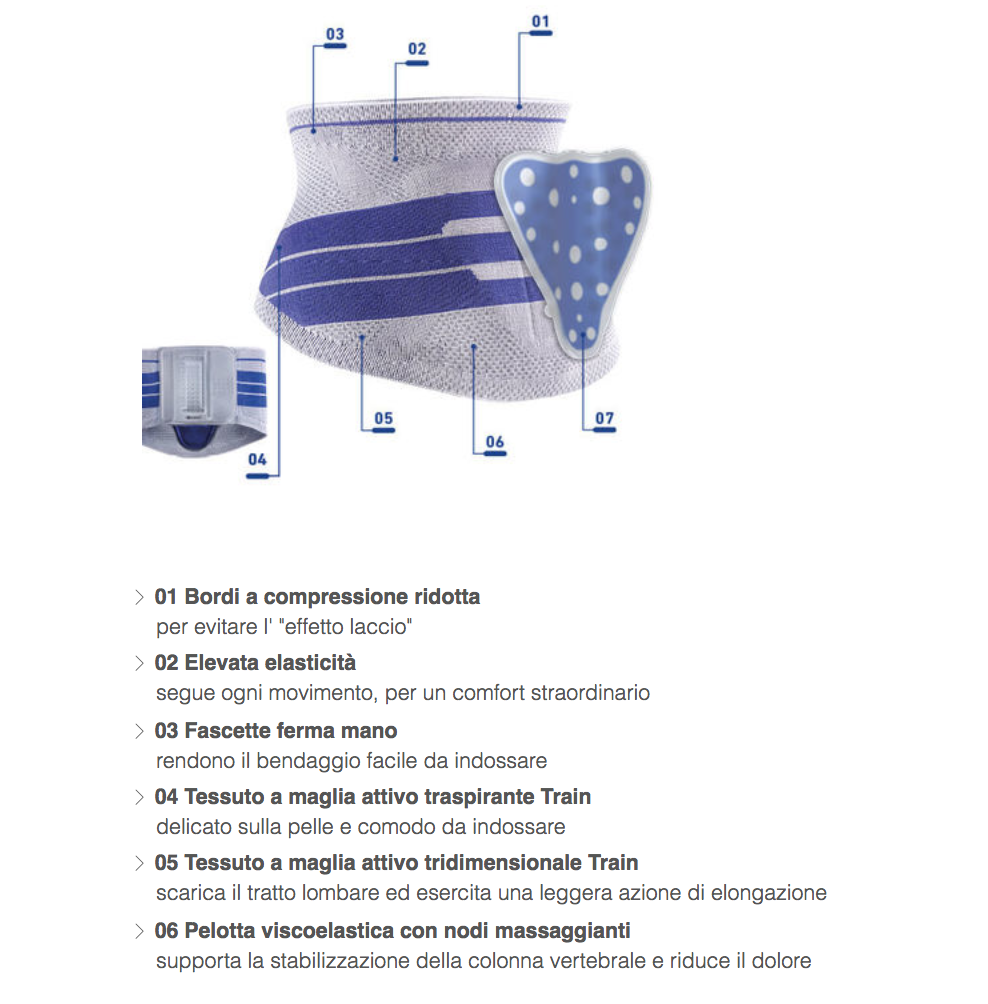 LumboTrain - Busto ortopedico per uomo