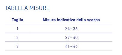 ValguLoc - Tutore alluce valgo