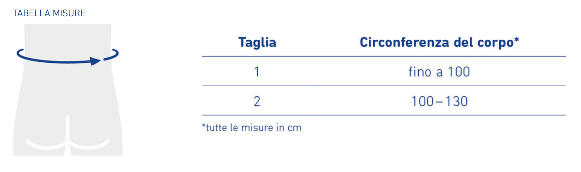 OmoLoc - Ortesi stabilizzante per l'immobilizzazione dell'articolazione scapolo-omerale