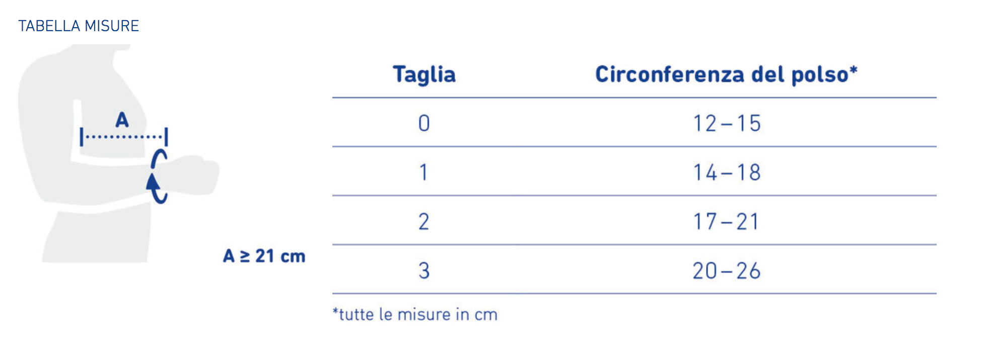 ManuLoc Rhizo long Plus - Tutore polso