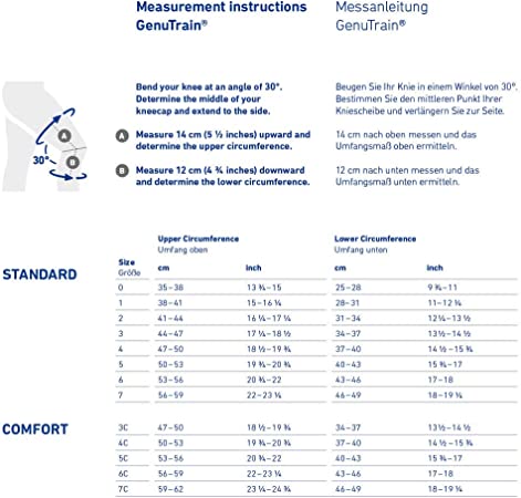 GENUTRAIN TITAN CON BORDO IN SILICONE - Ginocchiera