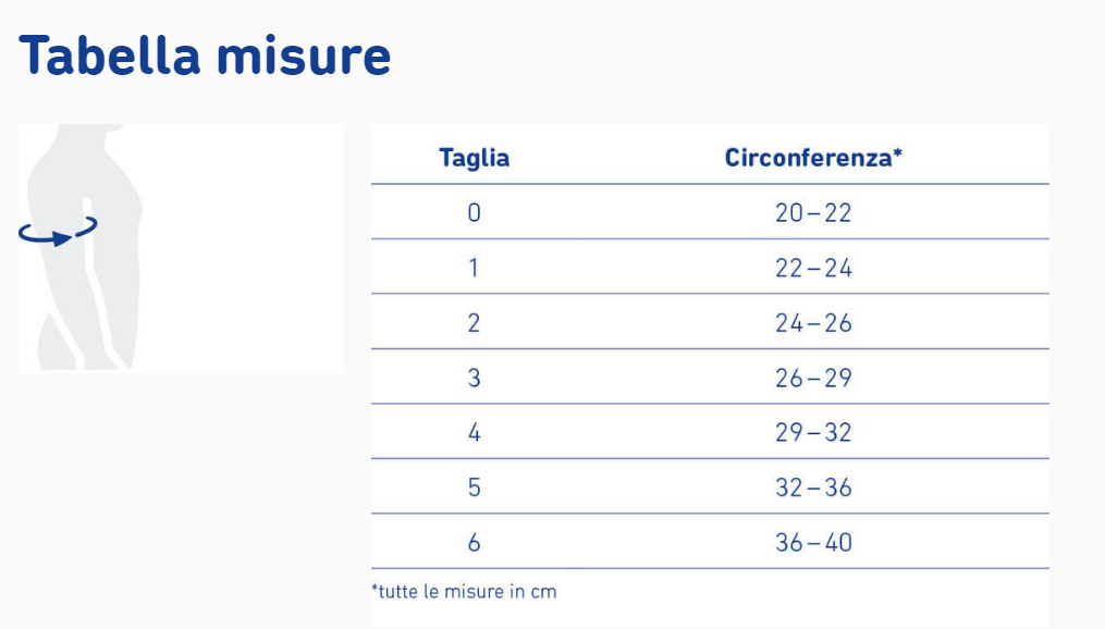Omotrain - Tutore spalla