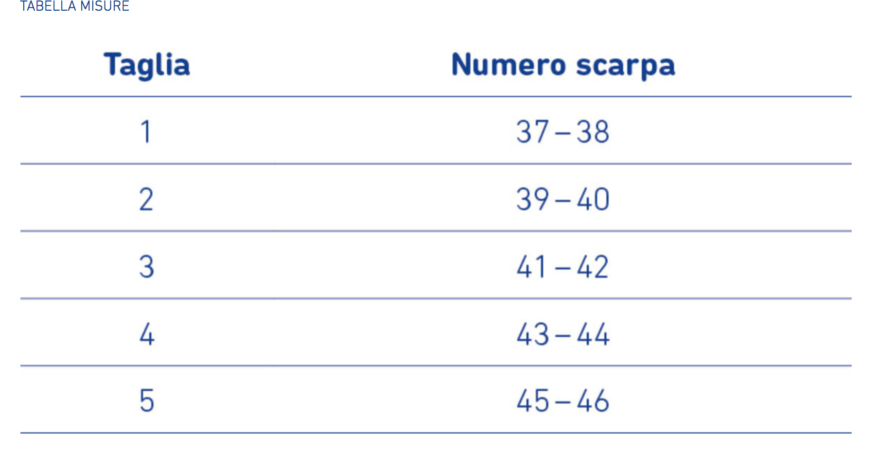 ViscoPed - Plantare ortopedico viscoelastico