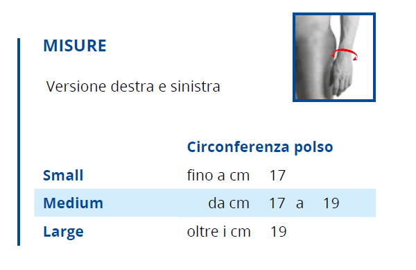 Pollix - Tutore pollice