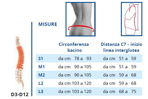 SPINAIR  - Busto ortopedico