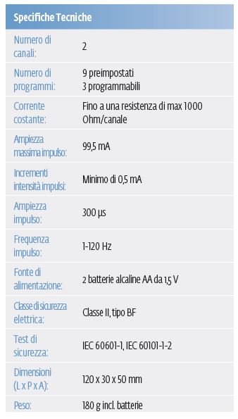 Cefar Peristim Pro - Elettrostimolatore - Immagine 2