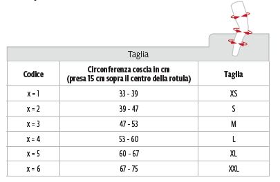 OA Nano - Tutore articolato per ginocchio post operatorio
