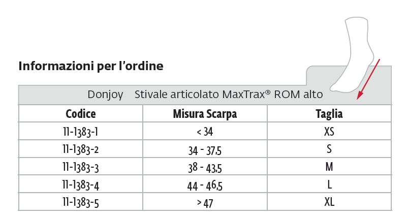 MaxTrax ROM - Tutore walker - Immagine 2