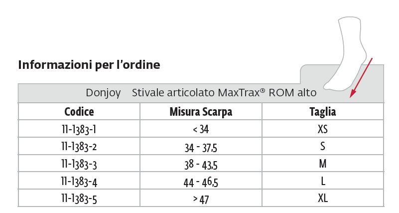 MaxTrax ROM - Tutore walker