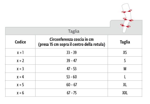 OA Adjuster 3 - Tutore articolato per ginocchio post operatorio
