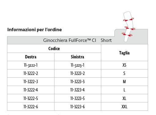FullForce - Tutore per legamenti ginocchio