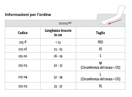 Immo - Immobilizzatore braccio spalla