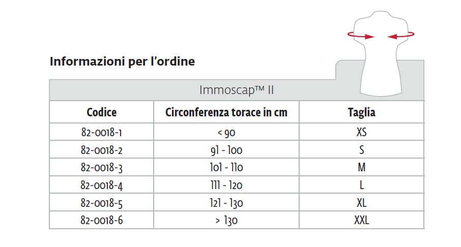 Immoscap II -  Immobilizzatore braccio spalla