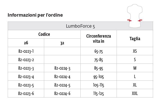 LumboForce 5 - Corsetto lombare
