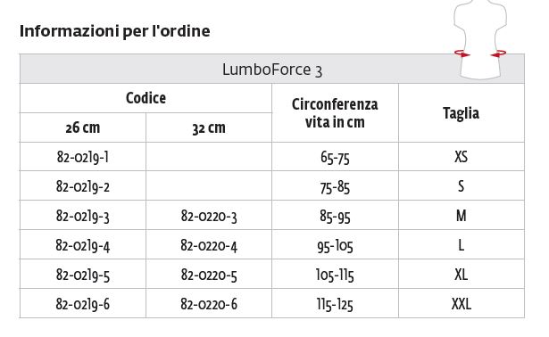 LumboForce 3 - Corsetto lombare - Immagine 2
