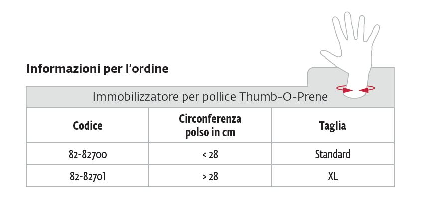 Thumb-O-Prene - Tutore pollice