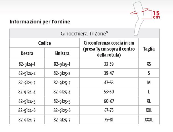 TriZone - Ginocchiera con tre zone di compressione per maggiore stabilità.