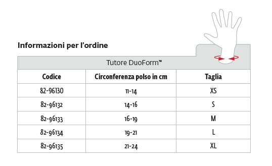 DuoForm - Tutore polso