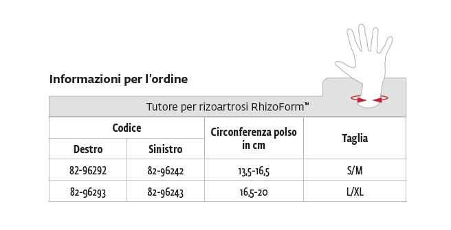 RhizoForm - Tutore pollice per rizartrosi