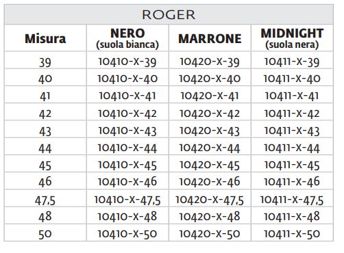 Roger - Scarpa da ginnastica da Uomo - Immagine 2