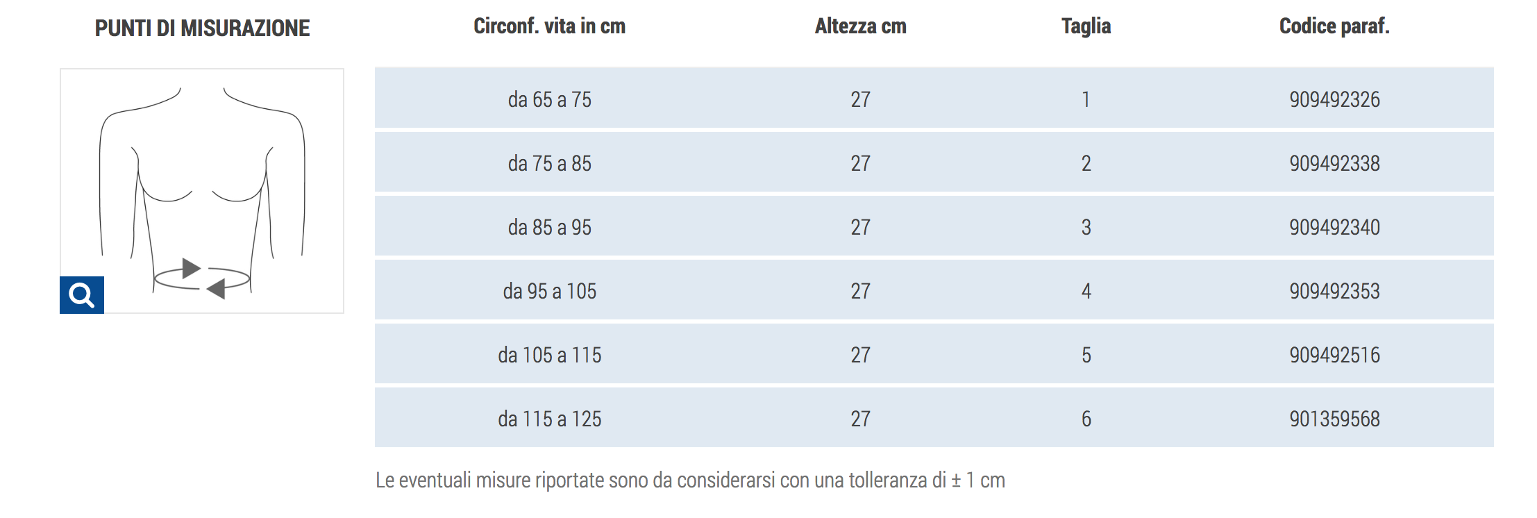 POST-OPERATORIA LEGGERA - Cinto Post-Operatorio - Immagine 2