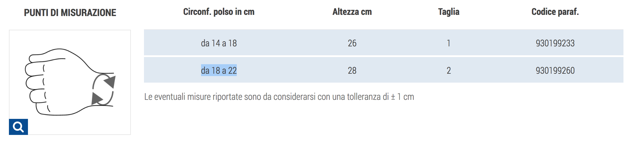 MANUGIB - Tutore polso-mano