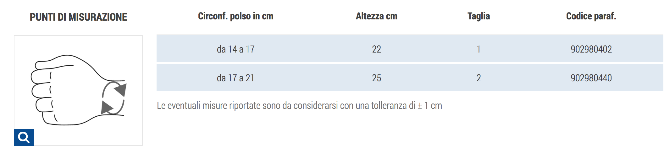 ORTESI POLSO-POLLICE - Tutore polso-mano - Immagine 2