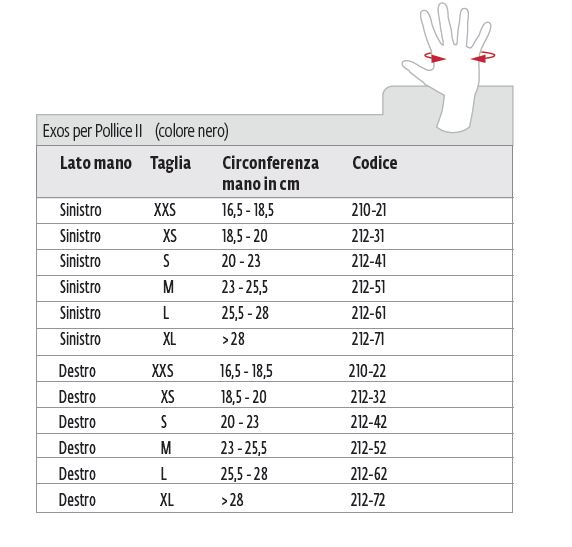 Exos per Pollice II - Tutore pollice