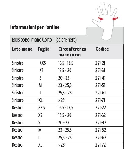 Exos polso-mano Corto - Tutore polso mano