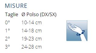 DTX-05 MANUMED T - Polsiera 