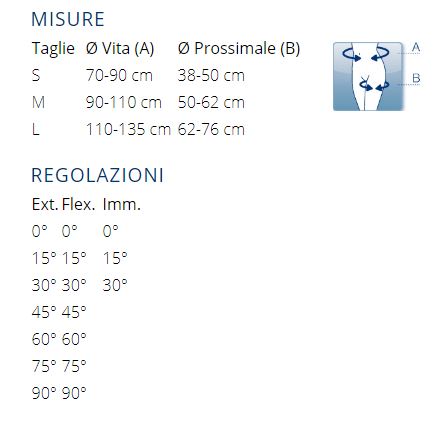 IMA 110 BR HipOne - Tutore anca - Immagine 2