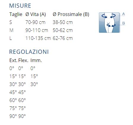 IMA 110 BR HipOne - Tutore anca