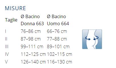 LUMBAMED BASIC 664 - CINTURA LOMBO-SACRALE