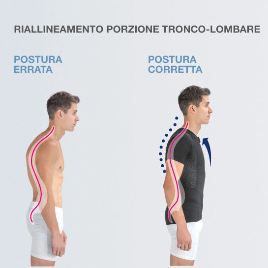 P+ FORCE (UOMO) - MAGLIA POSTURALE