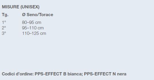 P+ EFFECT - Immagine 4