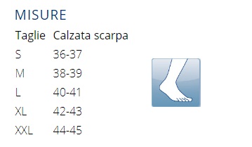 PLANTARE PRT-S01 - Plantare anatomico