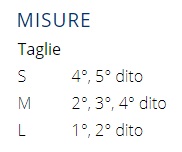 SEPARATORE PRT-S12 - Separatore dita piedi 