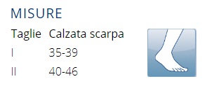 PROTEZIONE PRT-S14 - Protezione dita piedi