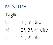 PROTEZIONE TUBOLARE PRT-S20 - Protezione dita piedi