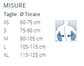 RDS 100 - IMMOBILIZZATORE CLAVICOLARE