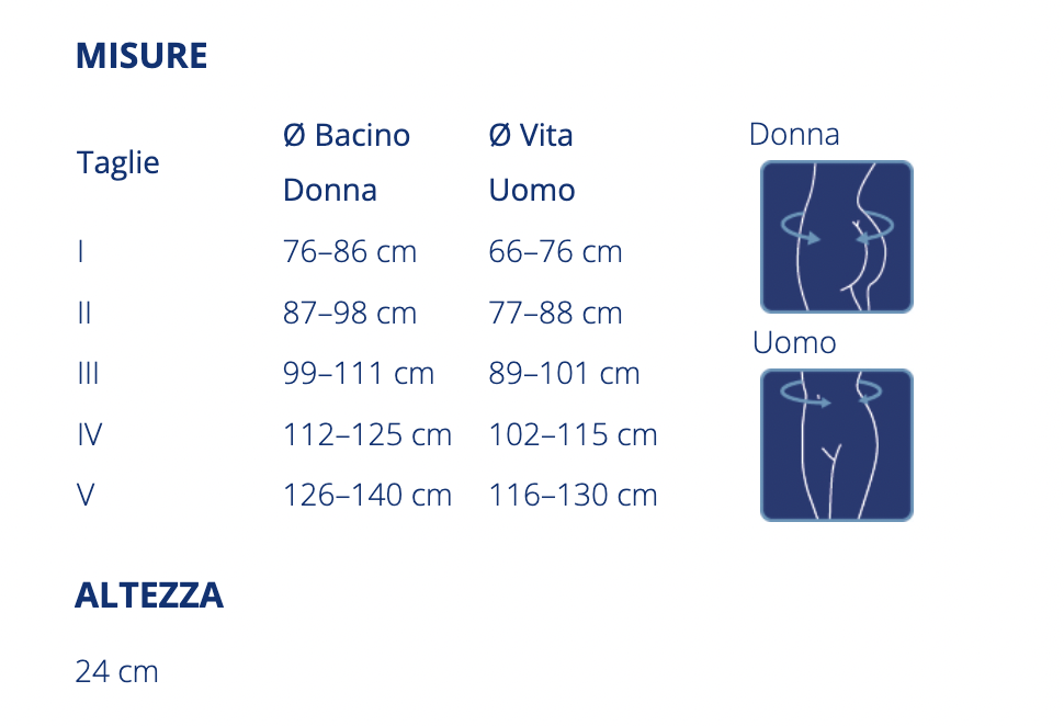 LUMBAMED E+MOTION - Corsetto lombare - Immagine 2