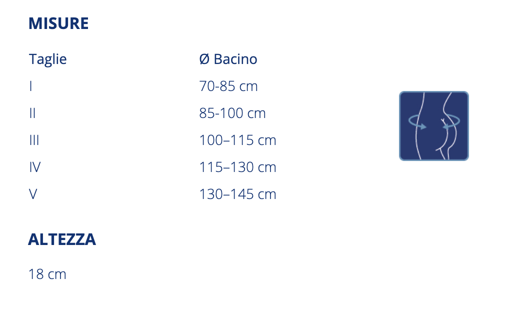 LUMBAMED SACRO - Corsetto lombare