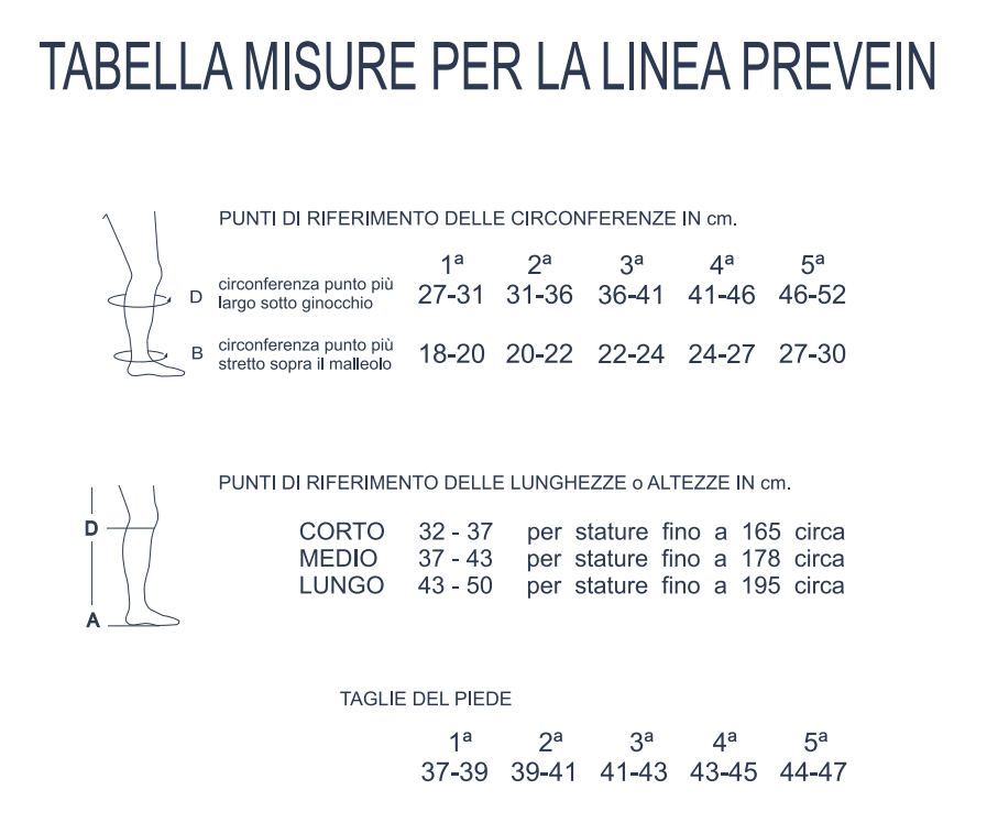 Calzino Prevein Unisex - gambaletto a compressione graduata - Immagine 3